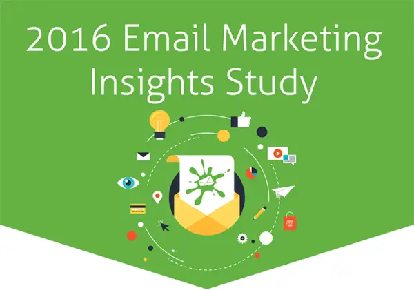 2016 e-mail marketing insights by Email on Acid